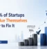 Why 70% of Startups Undervalue Themselves – And How to Fix It