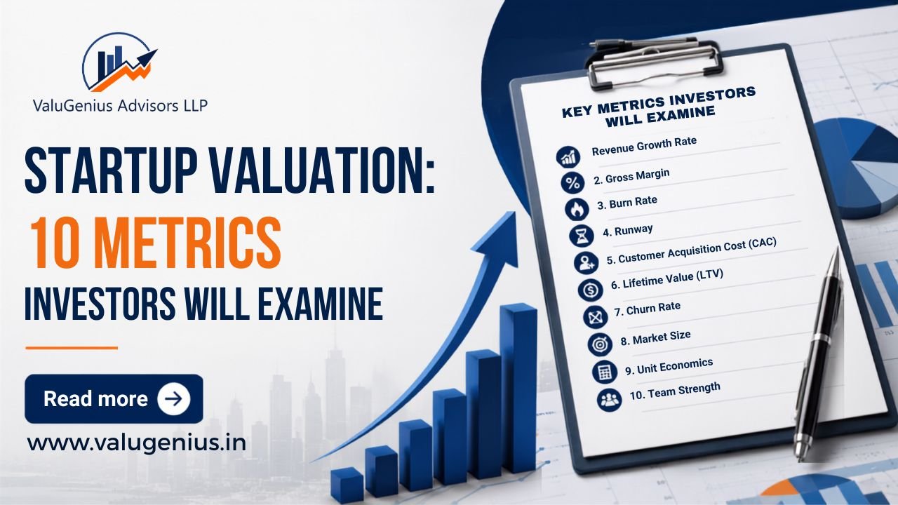 Startup Valuation Before Fundraising 10 Factors Investors Examine